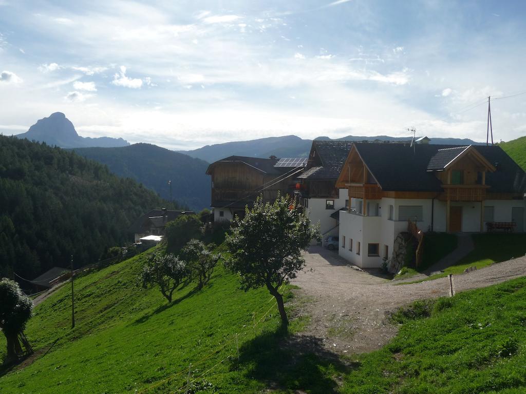 Lue De Rue Lejlighed San Vigilio Di Marebbe Eksteriør billede